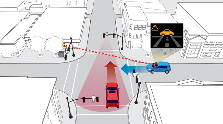 Система Honda Smart Intersection снизит количество аварий на перекрёстках"