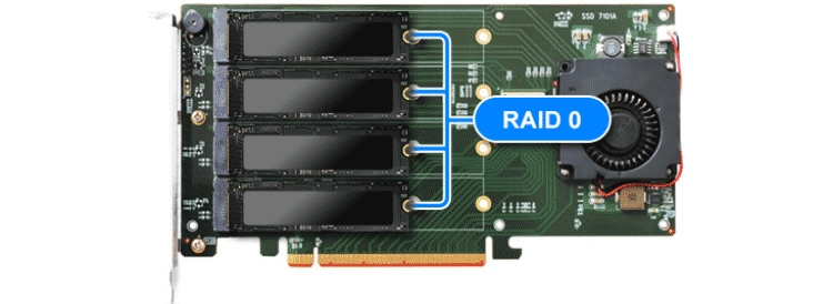 Расширение м. SSD m2 Raid Controller. NVME Raid контроллер. Raid контроллер m.2 NVME. Карта расширения на 4 SSD ASUS.