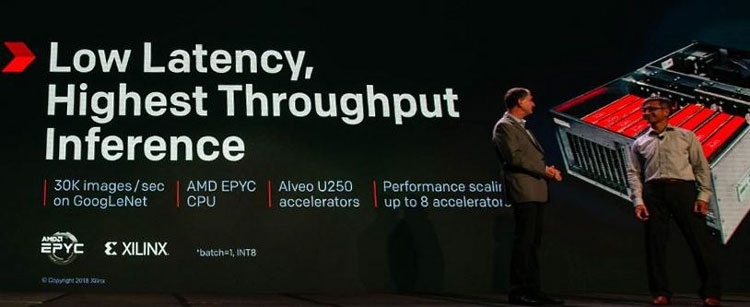 AMD и Xilinx работают над общей вычислительной платформой в пику Intel/Altera