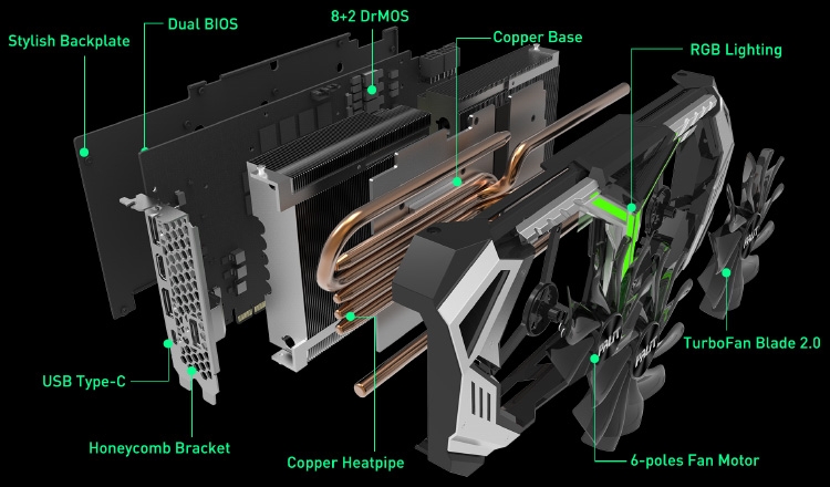 Palit порадовала фанатов видеокартами GeForce RTX 2070 GameRock и JetStream"