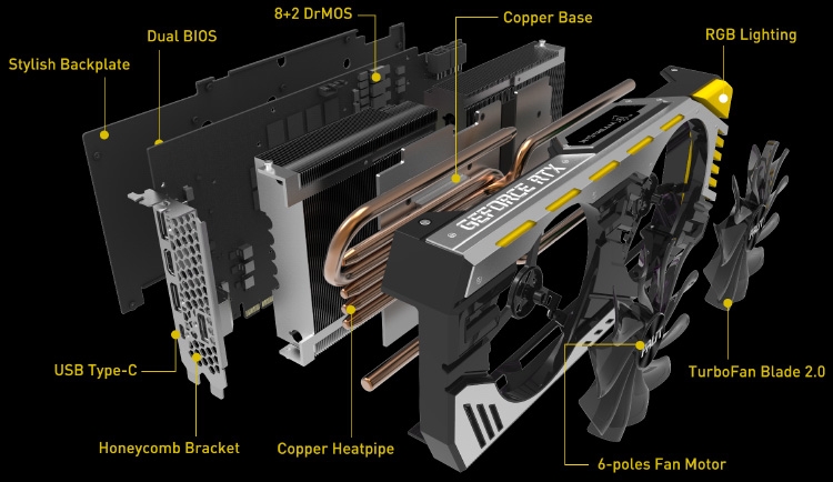 Palit порадовала фанатов видеокартами GeForce RTX 2070 GameRock и JetStream"