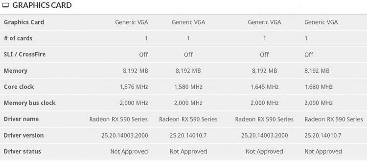 Первые результаты разгона Radeon RX 590 выглядят многообещающе"