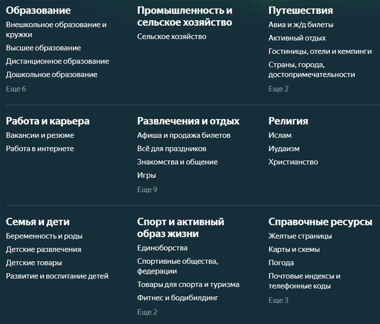 «Яндекс» представил рейтинг самых популярных в России интернет-ресурсов"