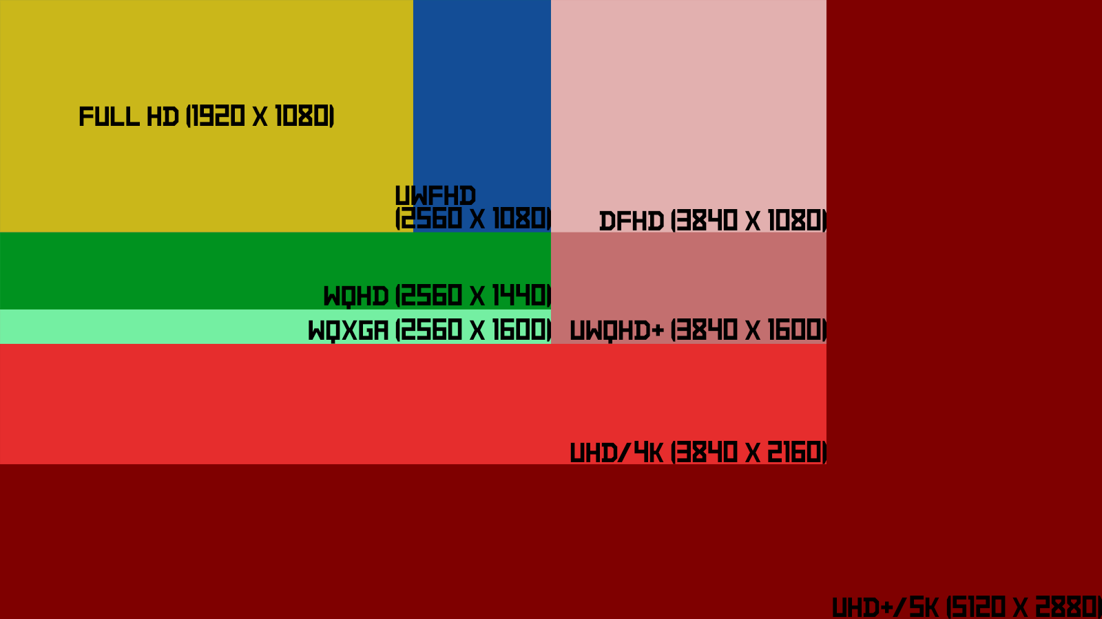 что такое 4k в играх (94) фото