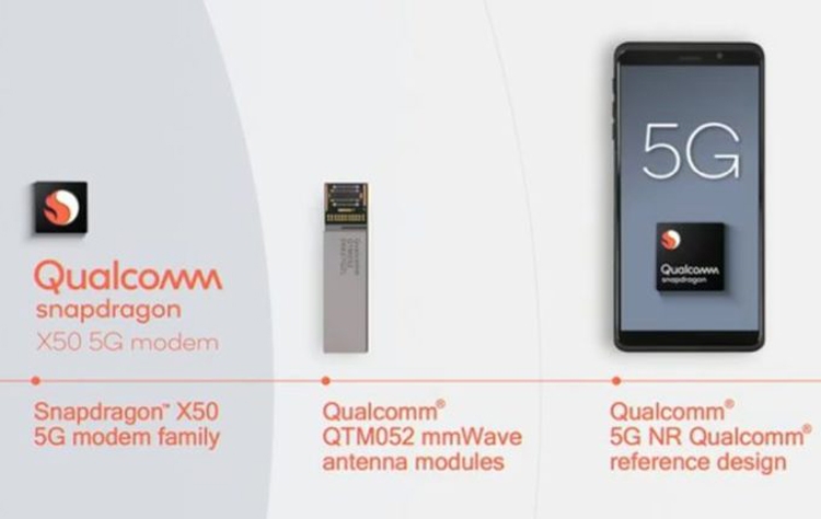 Дебют Qualcomm Snapdragon 855: новый процессор для флагманских смартфонов"