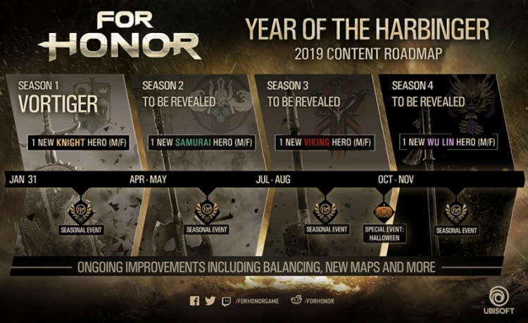 Объявлен контент третьего года For Honor — новые герои и события уже в пути"