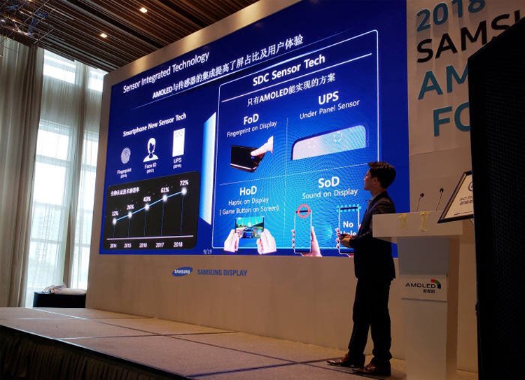 Samsung покажет на CES 2019 «акустические экраны» Sound on Display"