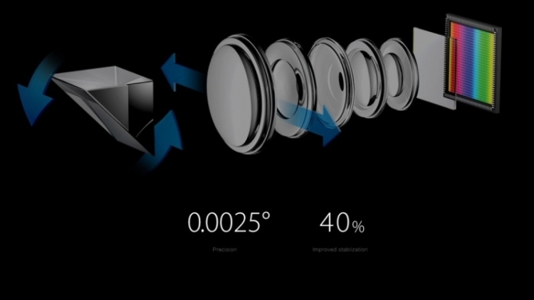 Oppo готова представить 10-кратный оптический зум для смартфонов"