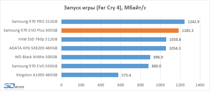 chart%2013.png