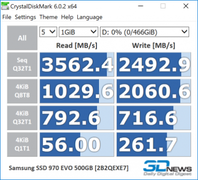  Samsung 970 EVO 500 Гбайт 