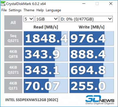  Intel SSD 660p 512 Гбайт 