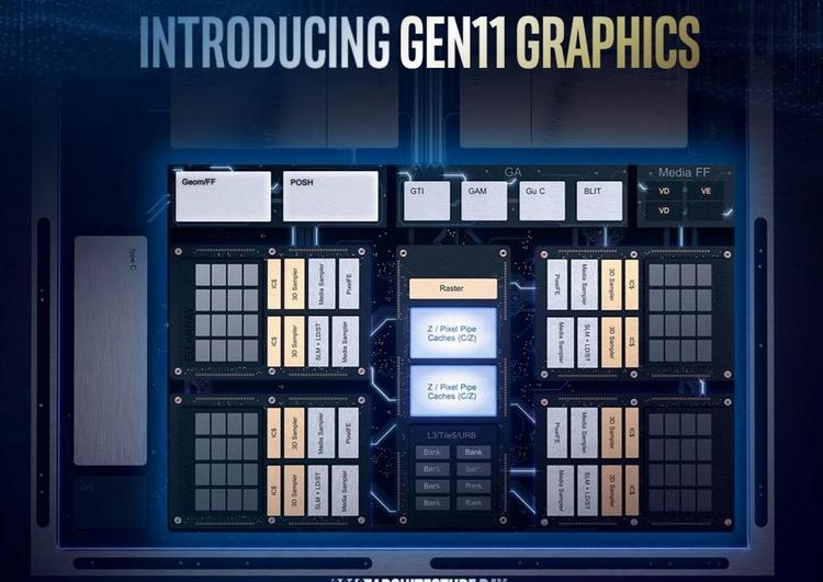 Будущий дискретный GPU Intel, по слухам, будет построен на графике 11-го поколения