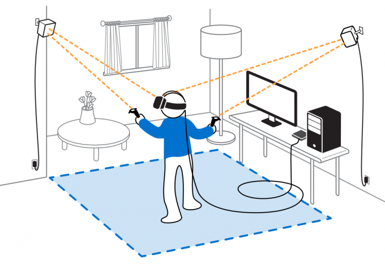 Слухи: Oculus VR избавится от базовой станции в новом шлеме Rift S