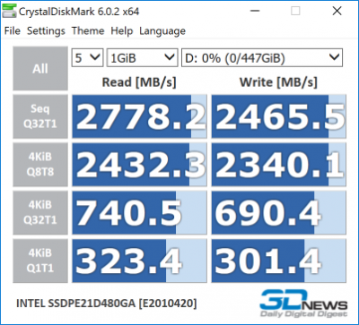  Intel Optane SSD 905P 480 Гбайт 