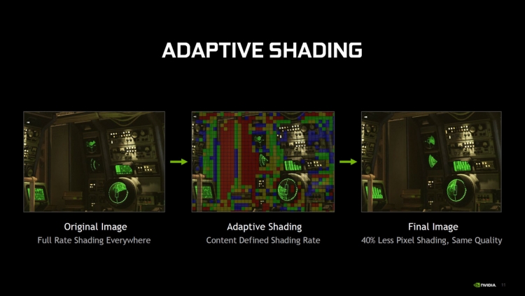 Видеокарты AMD Radeon нового поколения обзаведутся поддержкой Variable Rate Shading"