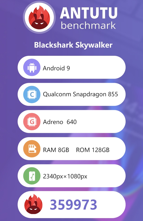 Игрофон Xiaomi Black Shark 2 «засветился» в тесте AnTuTu: анонс намечен на 18 марта"