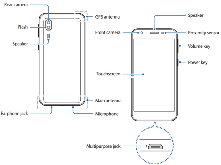 Рассекречен «бюджетник» Samsung Galaxy A2 Core: 5" экран и Android Go"