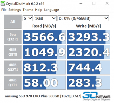  Samsung 970 EVO Plus 500 Гбайт 