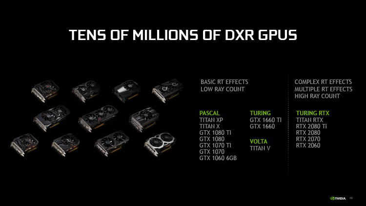 Трассировка лучей пришла на GeForce GTX: можете убедиться сами"
