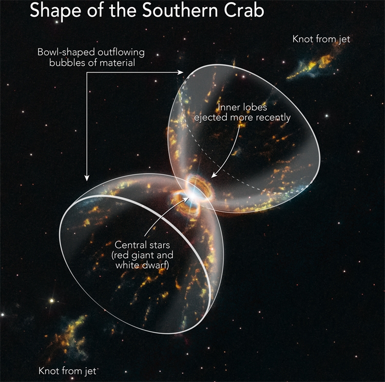 Фото дня: Южная крабовидная туманность к 29-летию телескопа «Хаббл»"