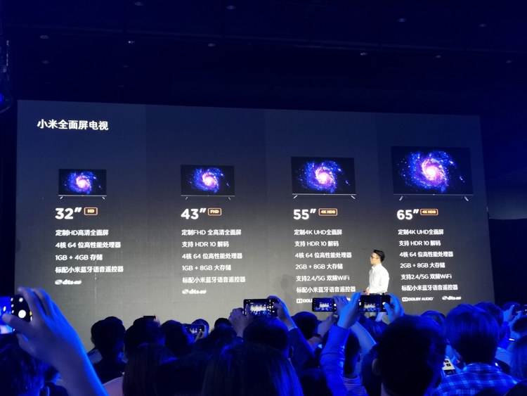 От 160 долларов: дебют новых телевизоров Xiaomi Mi TV с диагональю до 65""