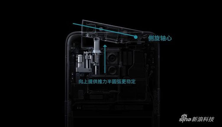 Разборка Oppo Reno 10X Zoom Edition показывает устройство камер"