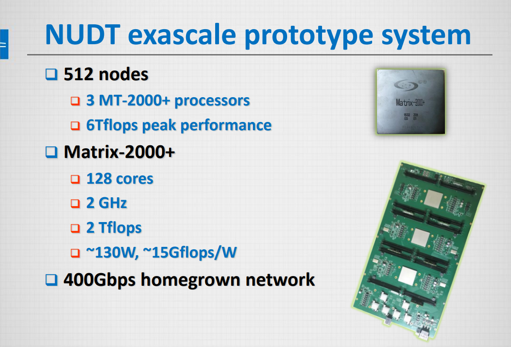 Реферат: Системный интерфейс Compact PCI и его архитектура Compact PCI модулей центральных процессоров фирмы INOVA