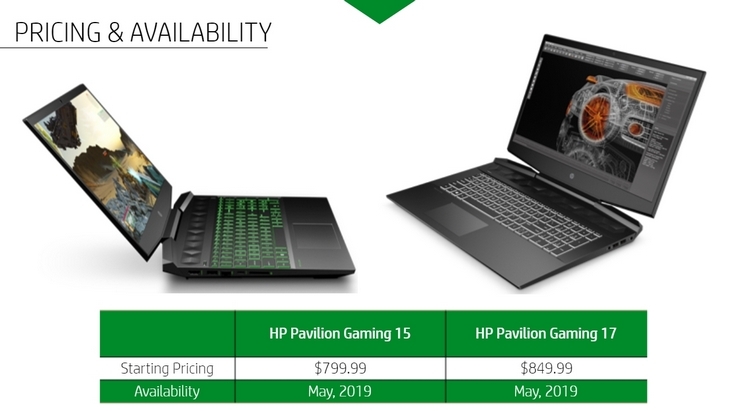 Ноутбуки Hp Pavilion Gaming Цена