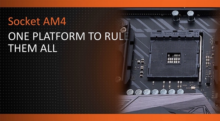 Colorful CVN X570 Gaming Pro: материнская плата на AMD X570 с активным охлаждением чипсета"