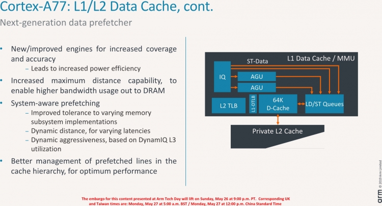 ARM представила новое мощное ядро ЦП — Cortex-A77"