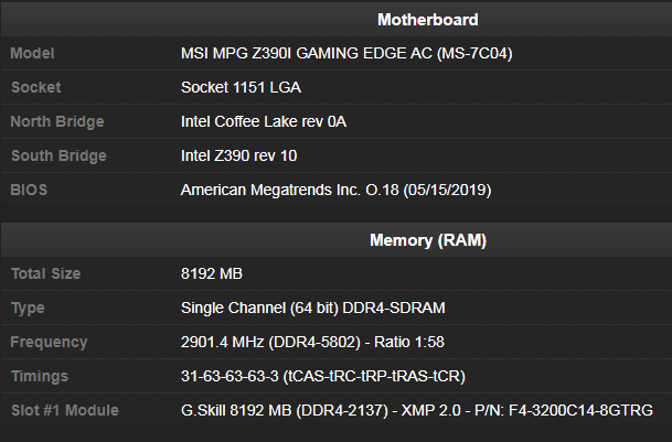 Источник изображения: база данных CPU-Z