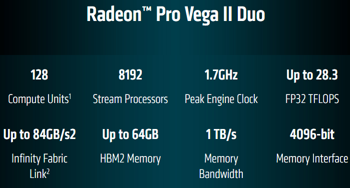 Scorch Repaste Giftig Radeon Vega 2 Duo Hotsell, GET 50% OFF, www.islandcrematorium.ie