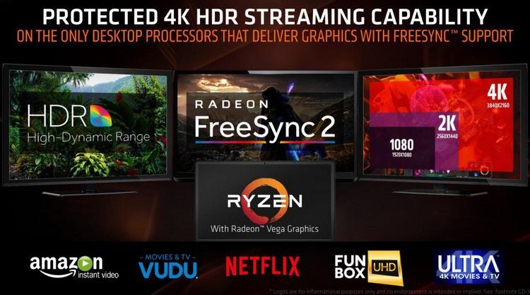 AMD раскрыла информацию о гибридных процессорах Ryzen 3000 для настольных систем"