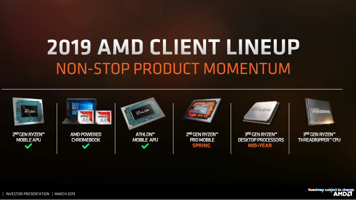 Источник изображения: AMD