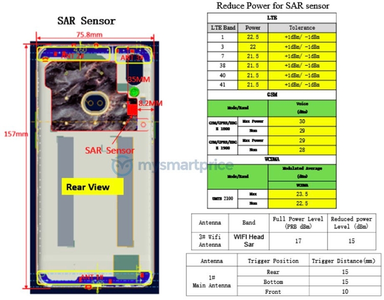 Смартфон Samsung Galaxy A10s с двойной камерой показался на сайте регулятора"