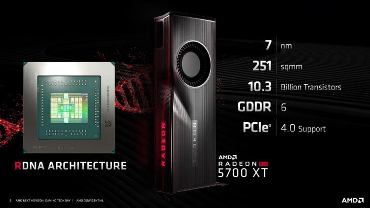 Утечка: Radeon RX 5700 XT в 3DMark Time Spy показывает результат на уровне GeForce RTX 2070"