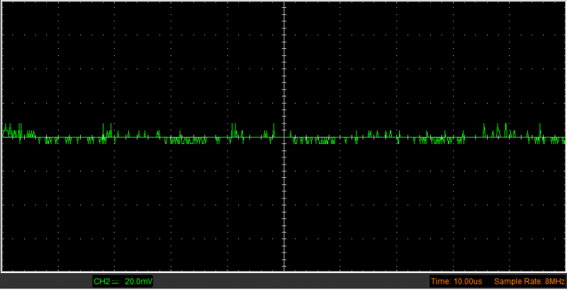  Шина 5 В, высокочастотные пульсации 