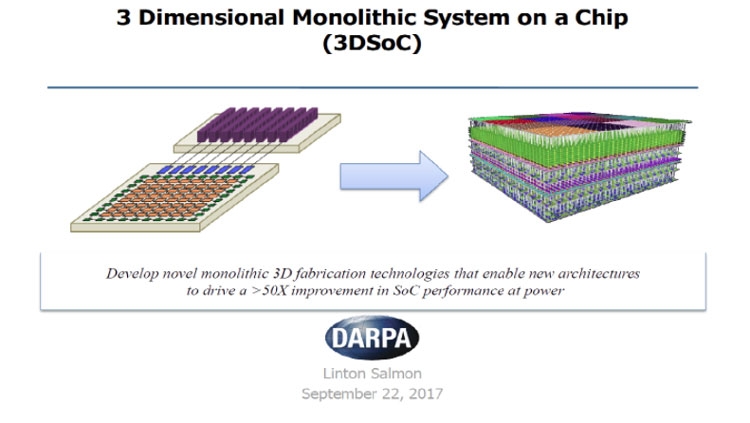 DARPA
