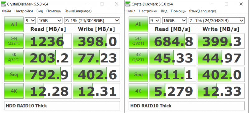  HDD RAID10 