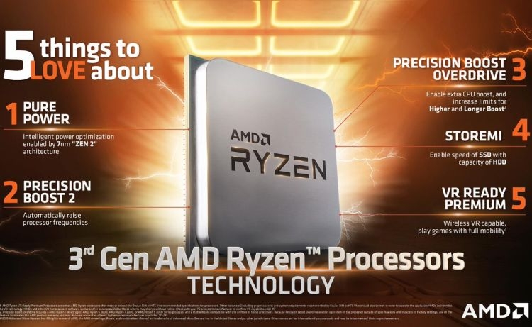 Источник изображения: Twitter, AMD Ryzen