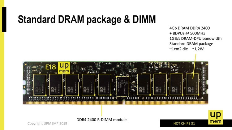 Источник изображения ― AnandTech