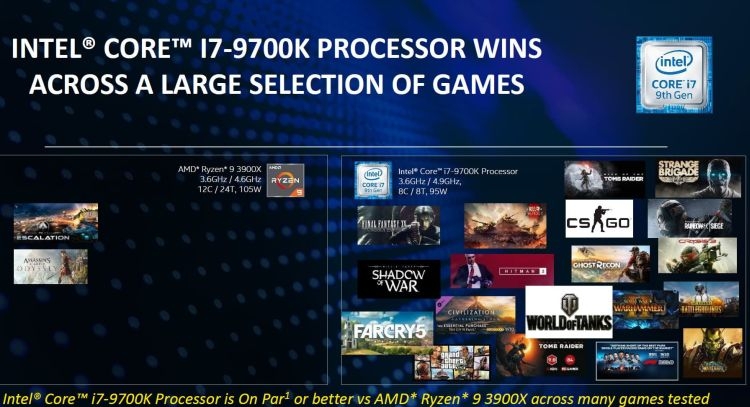 Intel не сомневается в лидерстве собственных процессоров в игровом сегменте"
