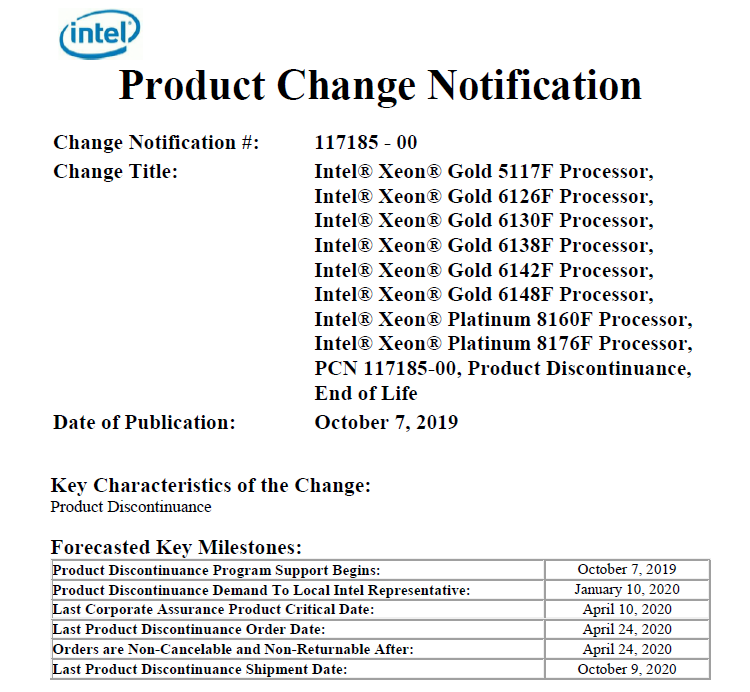 Источник изображения: Intel