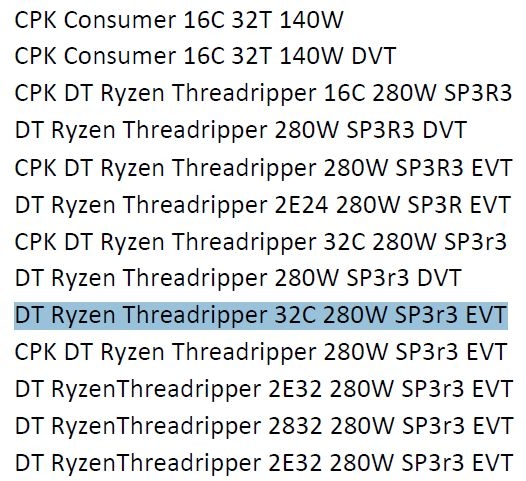 Источник изображения: AMD