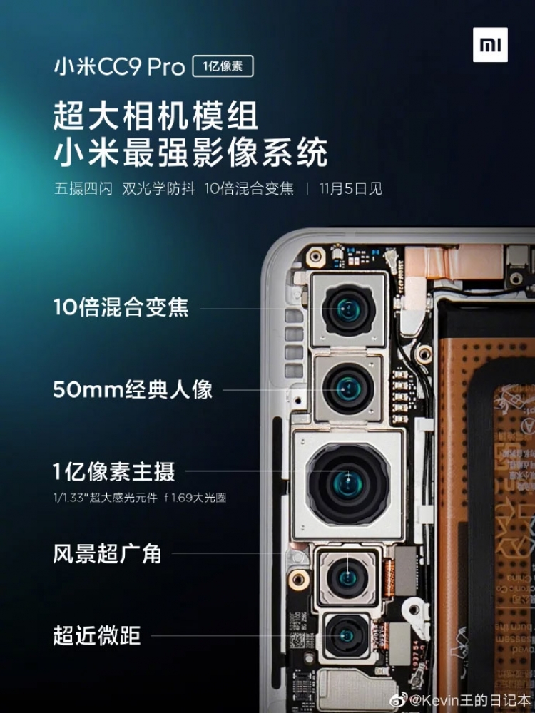 Флагманский Xiaomi CC9 Pro предстал на серии рекламных постеров"