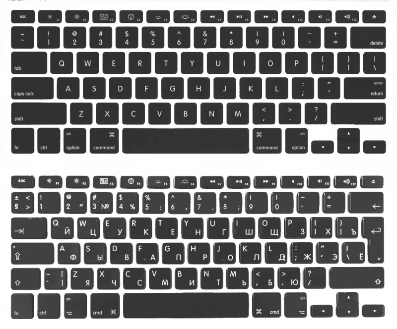  Клавиатура российских (сверху) и американских (снизу) MacBook 