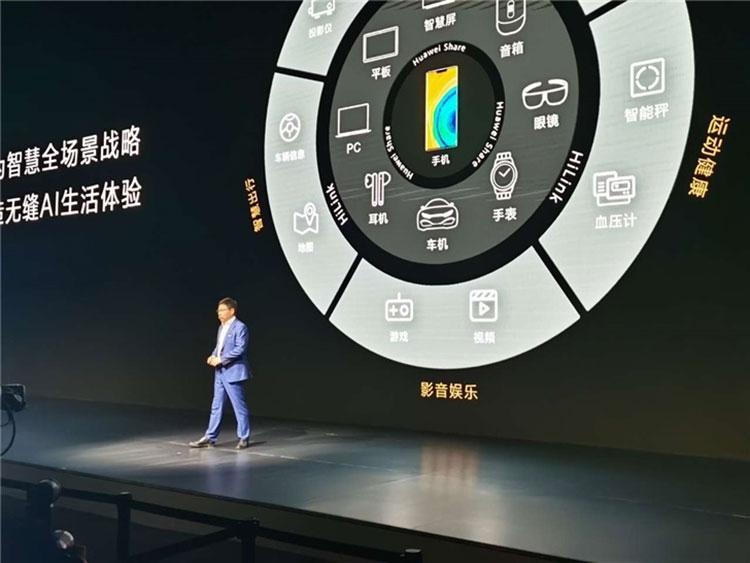 Ричард Ю: Huawei не собирается выходить в сектор бытовой техники"