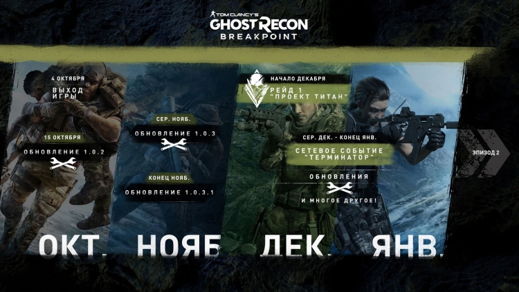 Видео к старту первого рейда «Проект Титан» в Ghost Recon Breakpoint"