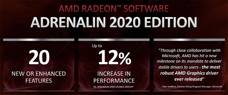AMD представила масштабное обновление графического драйвера"