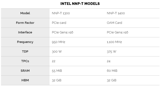 Huawei atlas 300 32gb обзор